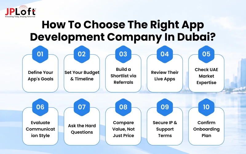Steps to Follow When Choosing an App Development Company in UAE